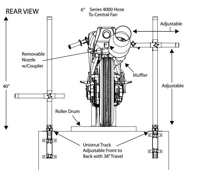 Motorcycle Dyno Package Product